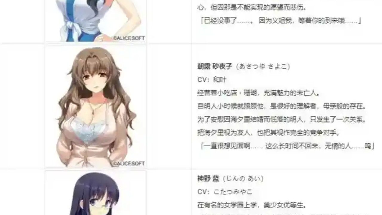 妻中蜜123番外合集 章节事件 演示图