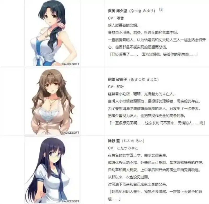 妻中蜜123番外合集 系列合集 玩法截图 2